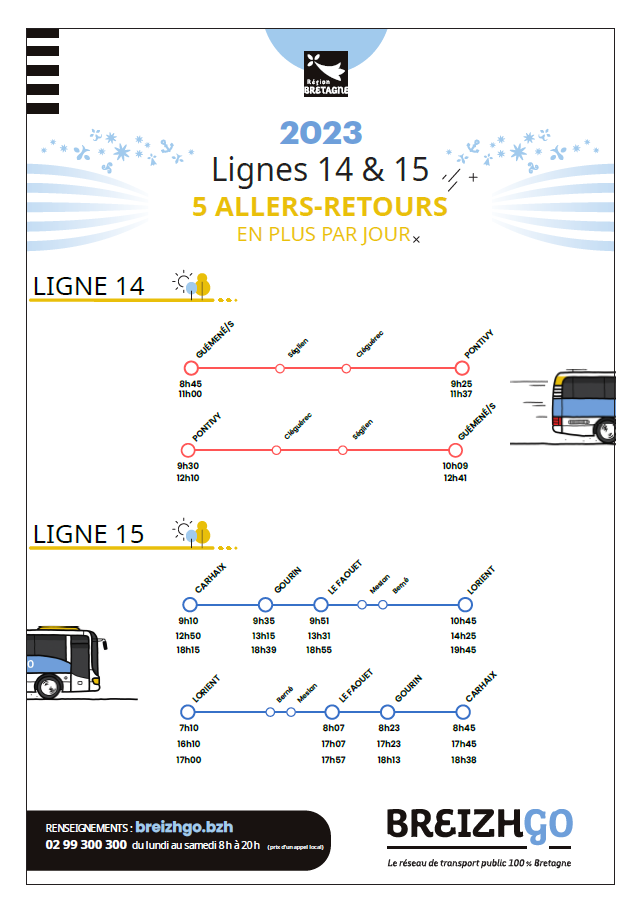 La Région Bretagne agit pour faciliter la mobilité des habitant.e.s 