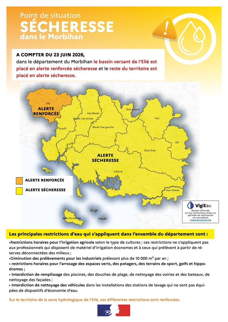 Alerte Renforcée Sécheresse sur le secteur de l&rsquo;Ellé !